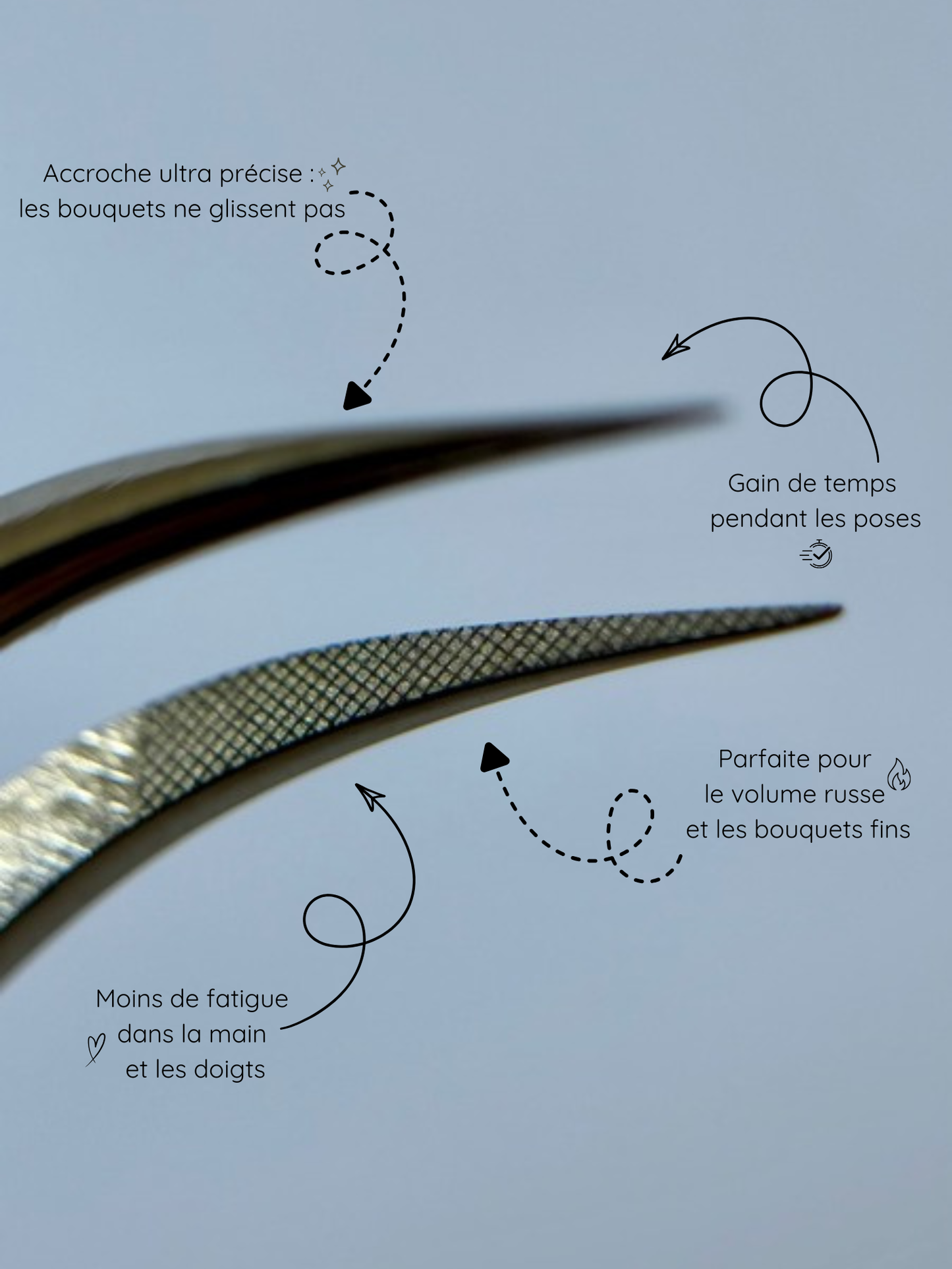 🌵 L'Épine - Pince Précision Micro-Grip / Isolation