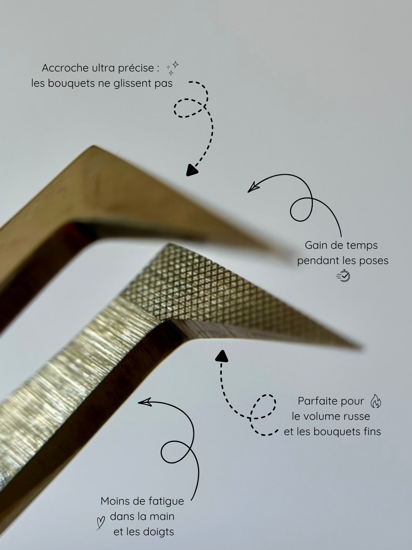 🌵 L'Épine - Pince Précision Micro-Grip / Volume