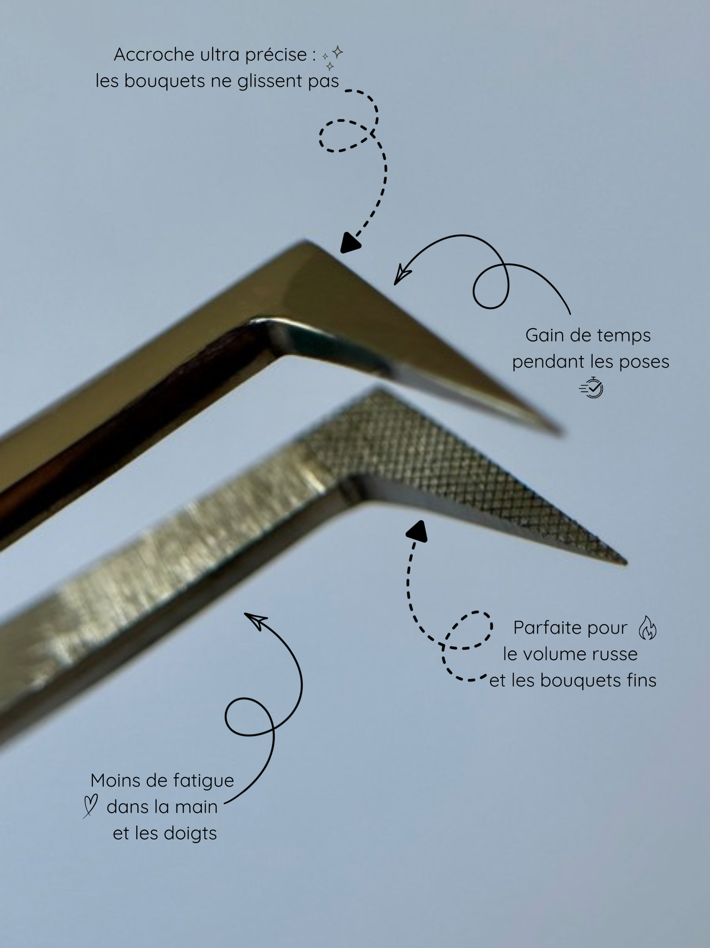 🌵 L'Épine - Pince Précision Micro-Grip / Cil À Cil